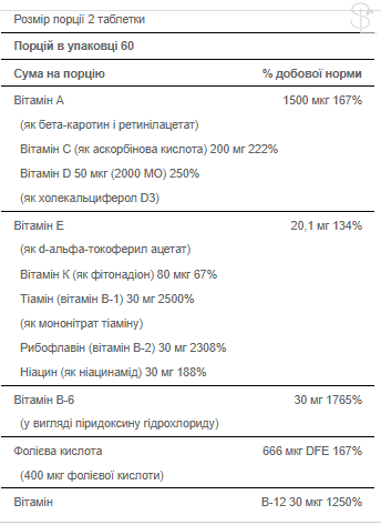 Мультивітаміни для людей 50+ / Ultra Woman&trade; 50 Plus Multi-Vitamin - 120 Caps 100-75-1706746-20 фото