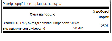 Вітамін D / D Complex D2 abd D3 2000iu(50mcg) - 60caps 100-65-8152362-20 фото