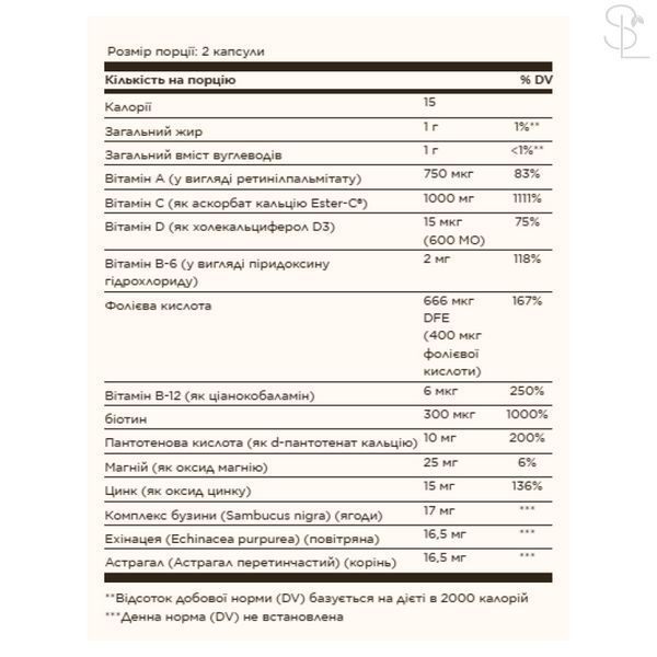 Вітамін С / Вітамін С / Ester-C&reg; Plus Immune Complex - 60 softgels 2023-10-4146 фото