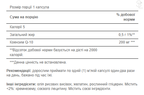 Коэнзим Q-10 / Q-SORB&trade; Co Q-10 200 mg - 60 Rapid Release Softgels 100-50-1130776-20 фото