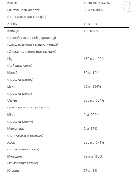 Мультивітаміни для чоловіків / Ultra Vita Man - 90 Caps 100-45-2086771-20 фото
