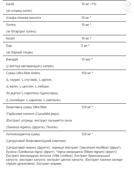 Мультивітаміни для чоловіків / Ultra Vita Man - 90 Caps 100-45-2086771-20 фото