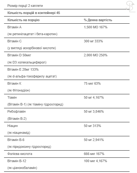Мультивітаміни для чоловіків / Ultra Vita Man - 90 Caps 100-45-2086771-20 фото