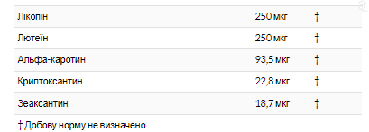 Мультивитамины для женщин / Opti-women - 60caps 2022-09-0332 фото