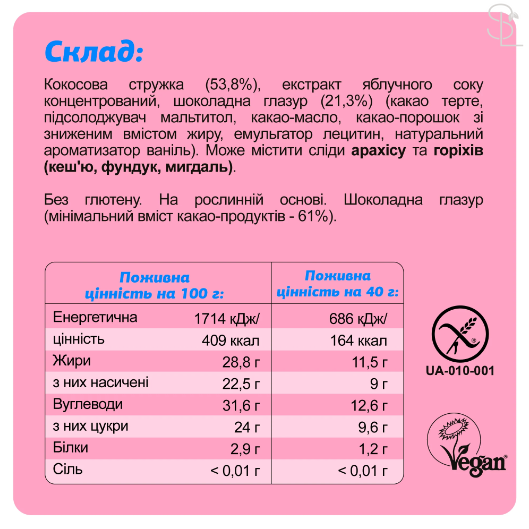 Дієтичне харчування / FIZI Guilty Pleasure Box - 10x45g 2022-10-0936 фото