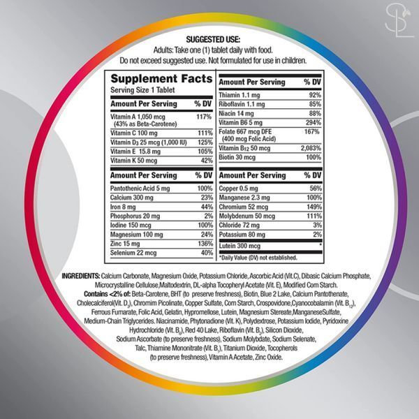Мультивітаміни для людей 50+ / Centrum Women 50 Plus - 200 tabs 2023-10-4013 фото