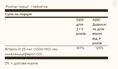 Вітамін D / Vitamin D3 25 mcg (1000 IU) Chewable Strawberry Banana Swirl - 100 Chewables 2022-10-0757 фото