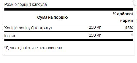 Вітамін B4 (Холін) / Choline Inos 250mg - 250caps 100-89-8861758-20 фото