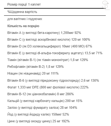 Мультивітаміни для вагітних / Prenatal Vitamins - 100 Caplets 100-64-9140060-20 фото