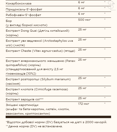 Мультивітаміни для жінок / Female Multiple - 120 tabs 2022-10-3003 фото