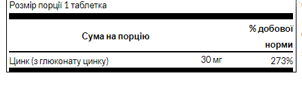 Цинк / Zinc Gluconate 30mg - 250caps 100-71-2991176-20 фото