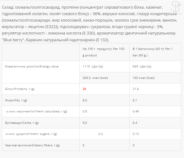 Диетическое питание / Power Pro 36% Sugar Free - 20x60g Blue berry 2022-09-0057 фото