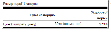 Цинк / Zinc Citrate 30 mg - 60caps 100-74-2160613-20 фото