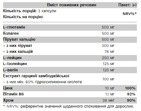 Жироспалювач / Tone Complex - 90 caps 2022-09-9993 фото
